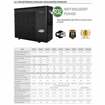 Slika Toplotna pumpa FAIRLAND IPHCR 45 INVERTER PLUS 17kW (40 - 75m³)