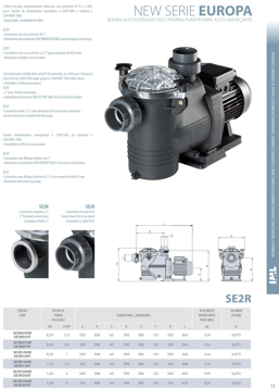 Slika Bazenska pumpa IML samopovlačeća 1 HP 0.75 kW 18 m³/h