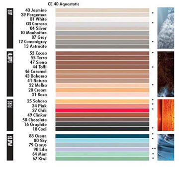 Slika Ceresit CE 40 Aquastatic masa za fugovanje pločica 1–8 mm –bahama (2kg)
